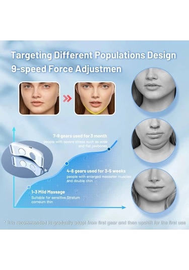 Ulzyvf Yüz Yüz Yüz V Titreşim Renkli Masajı Kaldırıcı Güzellik Ems Çok Çene-up Ba Çok Renkli