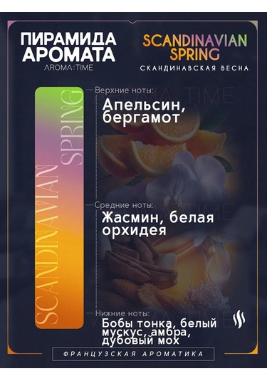 Aroma:tıme Ev İçin Hoş Kokulu Mumlar Hediye Seti 317513127 Beyaz