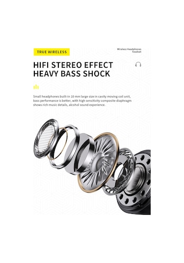 Vkemall K20 Yeşil Kablosuz Kulak İçi Bluetooth 5.3 Kulaklık, Akıllı Sayım Ekranı, Uzun Pil Süresi, İş İletişimi İçin