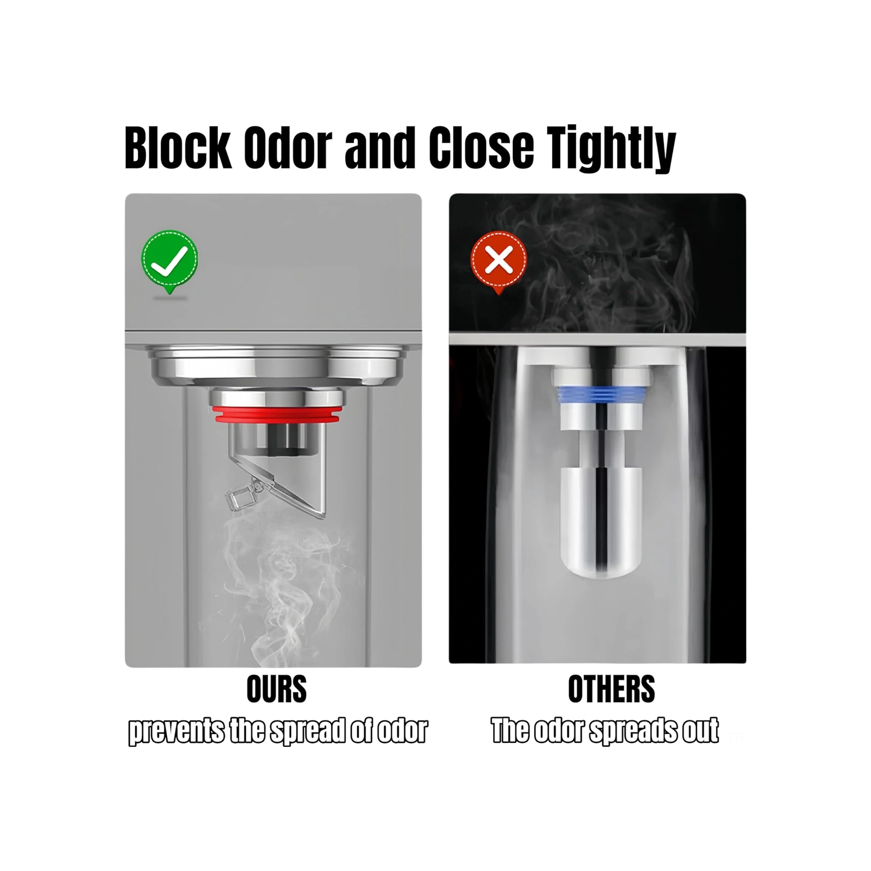 Yaleker Banyo Mutfak Koku Engelleme Akıntı Geri Dönüşü Engelleyici, Manyetik Valfli Tüplerli Su Tüpü Filtresi 1.5-2.0 İnç Kırmızı