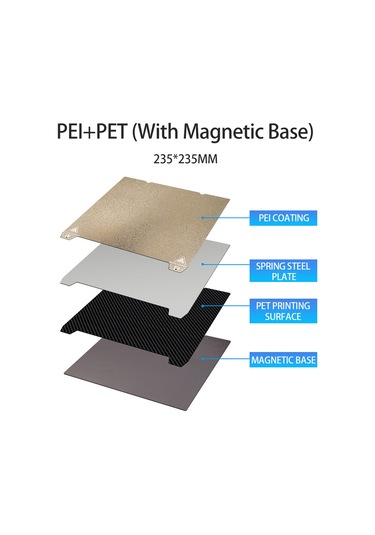 Xindoker 235x235mm 3d Yazıcı Platformu, Peı Ve Pet Çift Taraflı Manyetik Çelik Film, Ender-3 S1/s1 Pro, End-5 S1, K1 Uyumlu Diğer