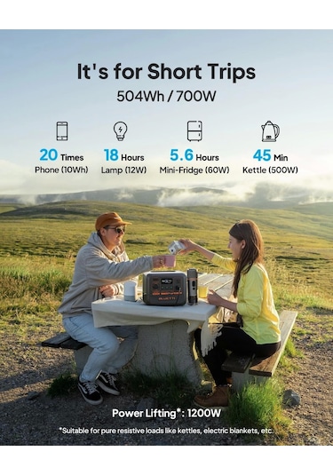 Bluetti Ac50p Ups 504wh Kapasiteli Taşınabilir Güç Kaynağı