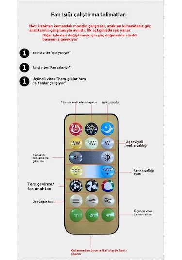 E27 Vidalı Fan Işığı Katlanabilir Tavan Fanı Işığı-beyaz