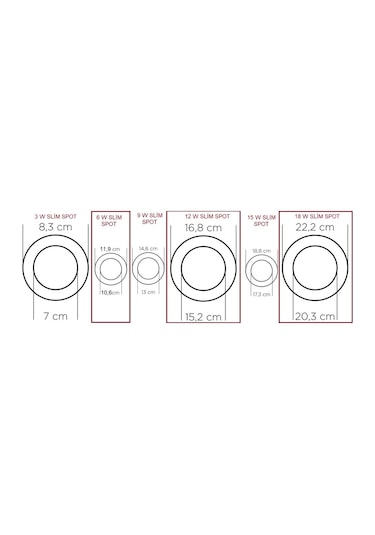 Slım Led Panel Slim Led Spot Sıva Altı Slim Panel 3-6-9-12-15-18W