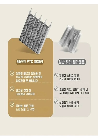 Trendooze Dongjing Mini Isıtıcı: Evde Sıcak Rüzgar Keyfi