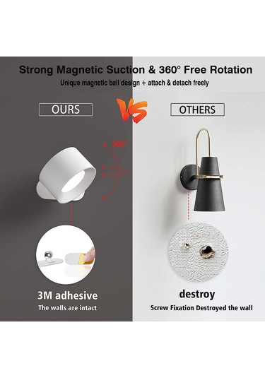 Yunboo Usb Şarjlı Led Duvar Lambası, Dokunmatik Işık Ayarı, Manyetik Taşınabilir, 3 Renk Sıcaklığı, 360 Döner, Kurulum Olmayan Gece Lambası Siyah