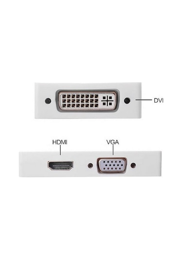 Mini Displayport To Hdmi Dvi Vga Kablo Çevirici Dönüştürücü Thunderbolt