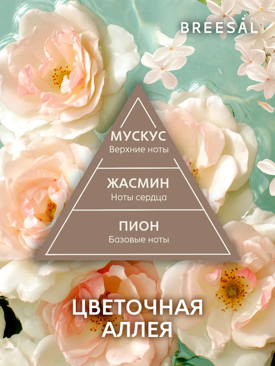 Breesal Ev İçin Elektrikli Aromaterapi Difüzörü + Değiştirilebilir Şişe 181186989