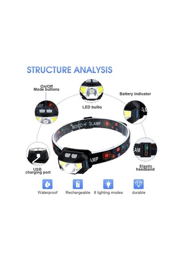 Ulzyvf Şarj Edilebilir Baş Lambası, Beyaz Kırmızı Işık, 1100 Lumen, 2 Paket Hareket Sensörlü Su Geçirmez Baş Işıkları Siyah