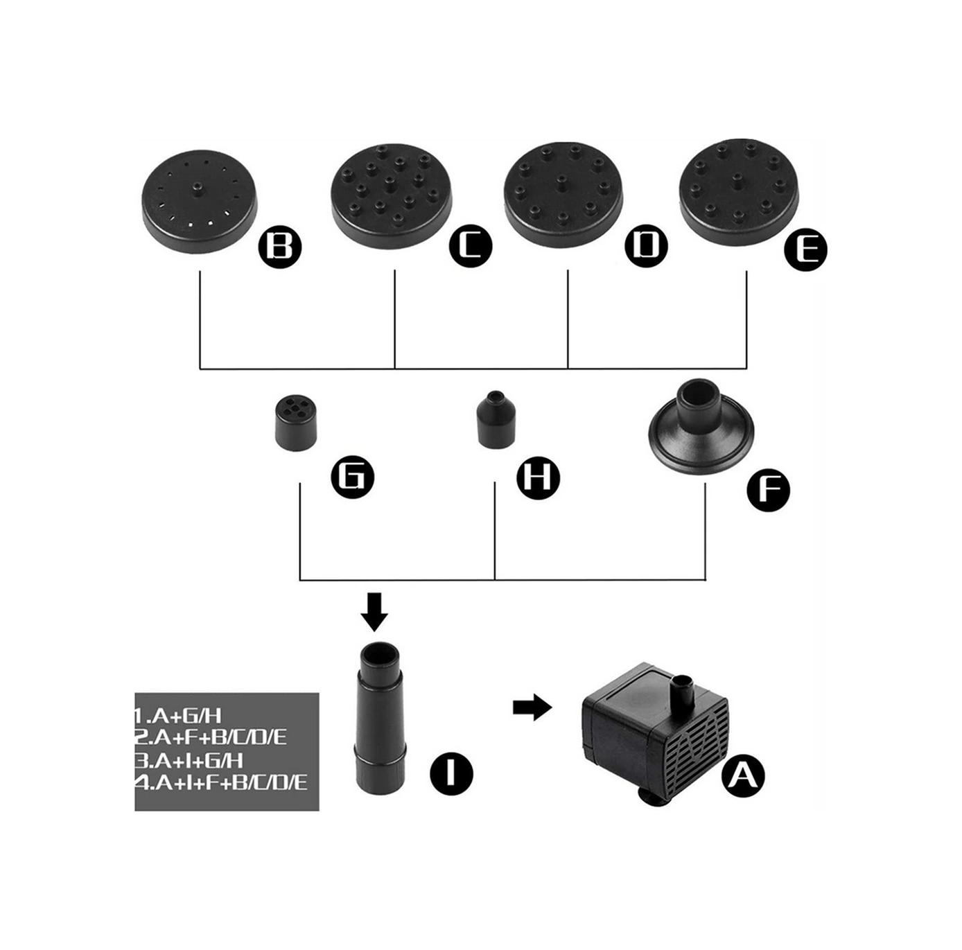 Dianziye Güneş Enerjili Dalgalı Kuş Banyosu Akışkan Fontanesi - Bahçe, Havuz, Teras İçin Verimli Su Pompa