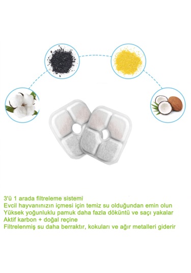 Ecronicword 6'lı Paket Evcil Hayvan Su Dağıtıcı Filtre Kartuşları F15