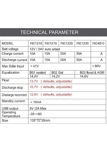 Pazly Tanımalı Solar Şarj Pwm Otomatik Kontrol Cihazı 12v/24v 10a-30a Zw