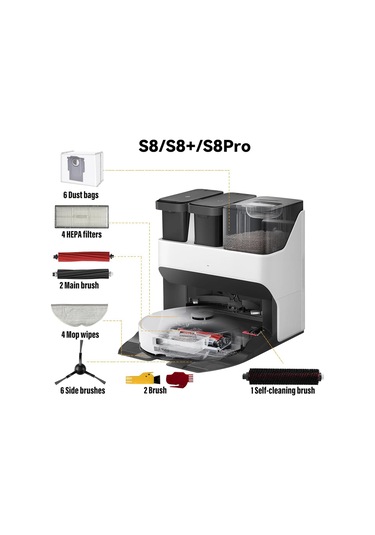 Sointeresting Roborock S8 Pro Uıtra Yedek Parçaları Aksesuarları Robot Süpürge Aksesuar Seti Toz Torbaları Ana Fırçalar
