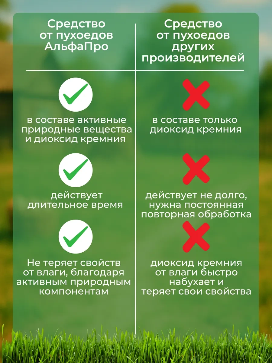 Exmork 3 Litre Kuş Tüyü Fareleri Ve Ardentiler İçin İlaç 182448194