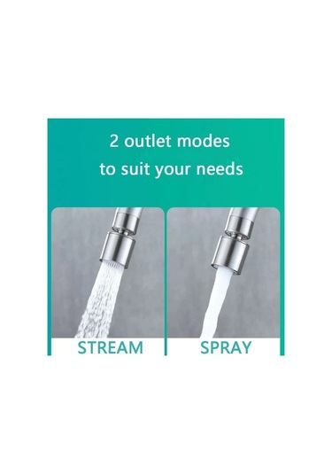 Joyhub Mingjin Shop2 Tip-2 Şerit Stili 720 Derece Döndürme Sıçrama Filtresi Musluk Püskürtme Başlığı Lavabo Musluk Genişletici Adaptörü Mutfak Musluk Memesi Esnek Musluk Püskürtücü 8x178w Renkli Çok Renkli