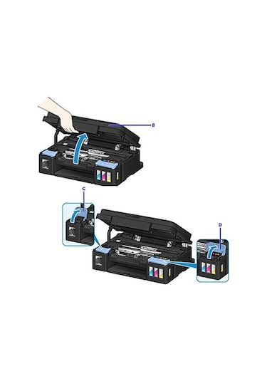 Canon Pıxma E404, E414 Yazıcı Uyumlu Forprint Dolum Seti 4x1000ml