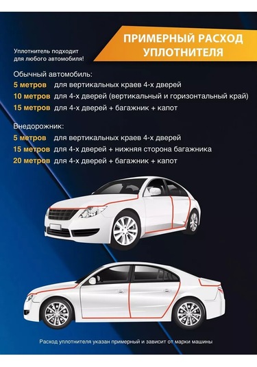 Torso Araba Kapı Kenar Koruması - Kapı Sızdırmazlık Bandı 238813465