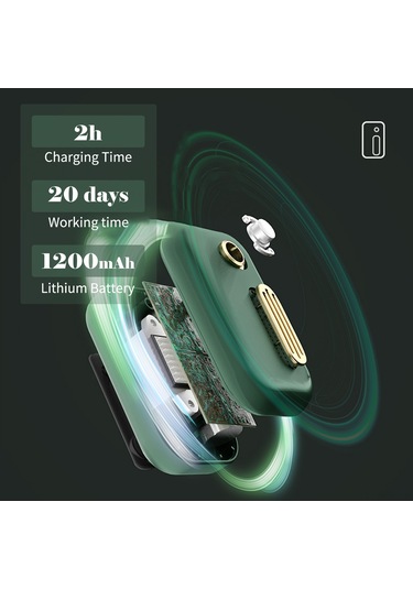 Moveevo "taşınabilir Usb Şarjlı Hava Temizleyici - Ev, Ofis Ve Araçlar İçin Koku Giderici"