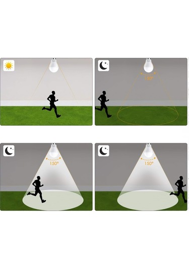 Dianziye 2 Adet 7w Radar Sensörlü Led Ampul, E27/e26 Taban, 180 Açılıklı, Enerji Tasarruflu 6000k Beyaz Işık