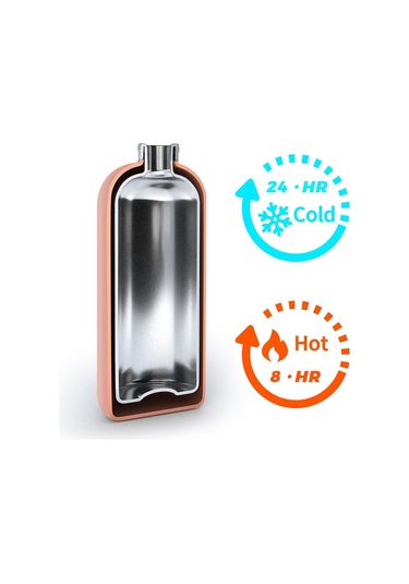 Junsunmay Şeker Renkli Kaplama 304 Paslanmaz Çelik Su Vakum Şişesi, Kapasite: 350ml Morumsu Kırmızı