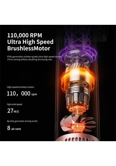 Lixiaqu01 Pink Yüksek Hızlı Elektrikli Saç Kurutma Makinesi