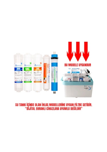 İhlas Aura Cebilon Silver-platinum-plus Uyumlu 5'li Filtre Seti (Compact Ve Unique Uyumlu Değildir)