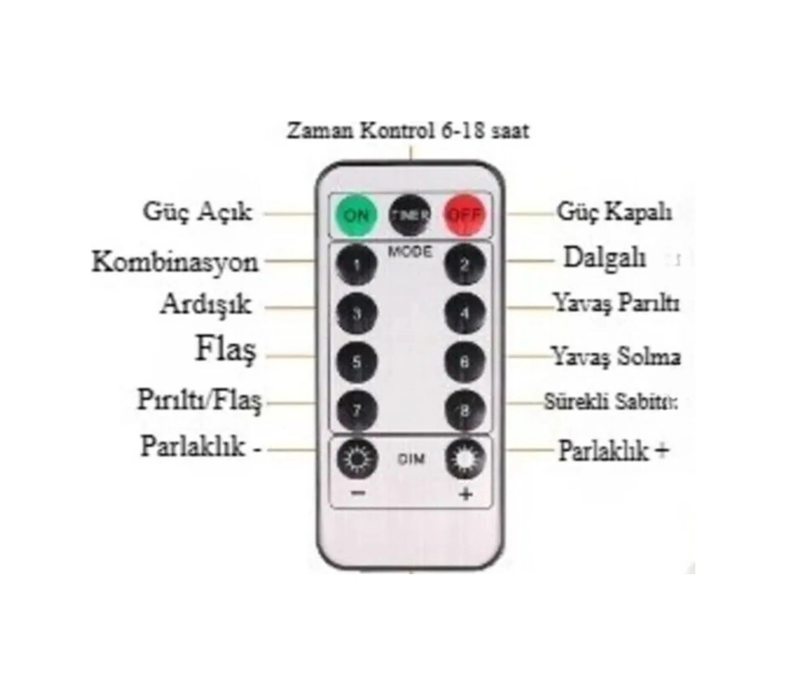 Buffer Uzaktan Kumandalı Led Perdeye Takılabilen Kancalı Işık Usb 3x3 Metre Peri Perde Led -m11 Sarı