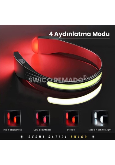 Soulader Usb Şarj Edilebilir Cob Led Kafa Lambası, Güçlü Aydınlatma, Kampçılık Ve Gece Koşusu İçin Pratik Baş Feneri Siyah