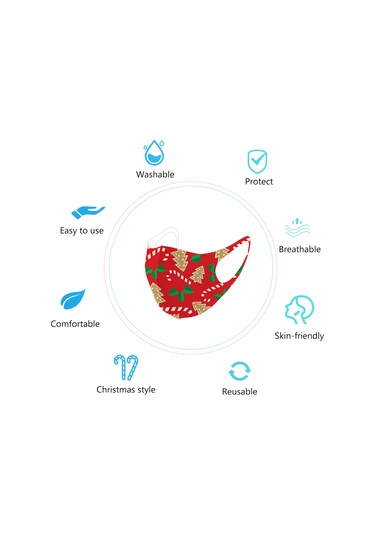 Vkemall Noel Temalı Buz İpek Maske - Erkek/kadın Kullanıma Uygun, Nefes Alabilir, Yıkama Uygun, Rahat Ve Koruyucu 1.5 M