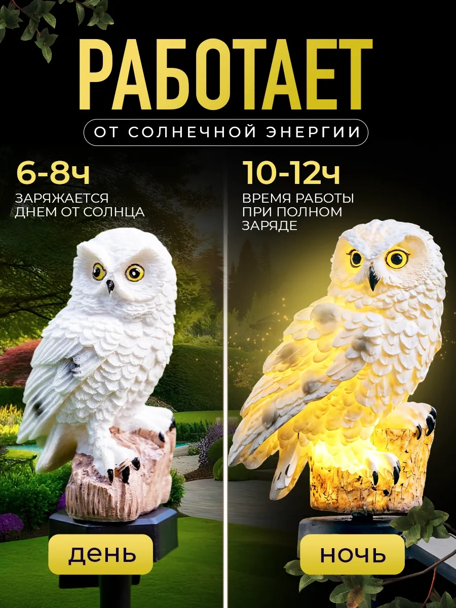 Hittoday Güneş Enerjili Baykuş Bahçe Lambası 218098698