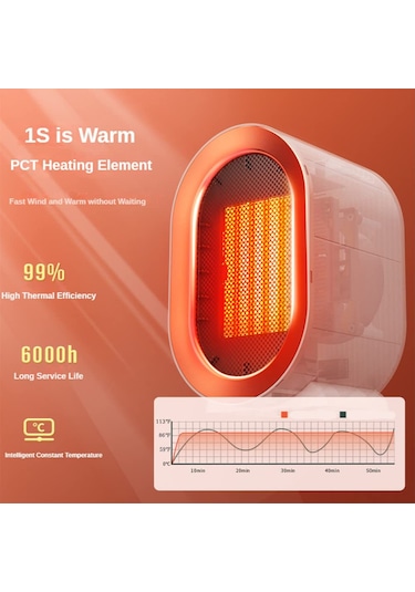 Wezone Taşınabilir Seramik Isıtıcı, 1200w Hızlı Isınma, Ev, Ofis, Yatak Odası İçin Masaüstü İç Mekan Kullanımı