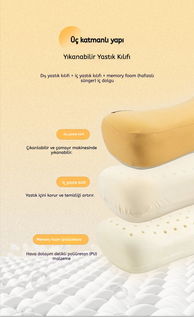 Hıkeman Kamp Yastığı Hafif, Memory Foam Seyahat, Kamp, Ofis Ve Bel Destek Yastığı Sarı