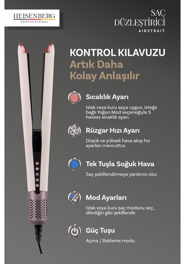 Heısenberg Airstrait Saç Düzleştirici Hava Üflemeli Saç Şekillendirici