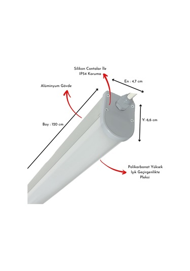 Trus Mini 38 Watt Etanj Armatür Gün Işığı