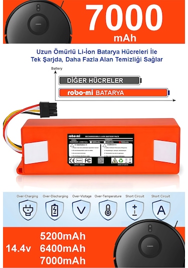 Xiaomi Mi Robot Vacuum S10t Uyumlu 7000.mah Batarya