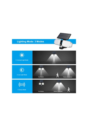 Gajeena Dış Mekan İçin 100 Led Güneş Enerjili Duvar Lambası - İnsan Algılama, Işık Kontrolü Ve 3 Aydınlatma Modu - Ip65 Su Geçirmez, 1500mah Batarya