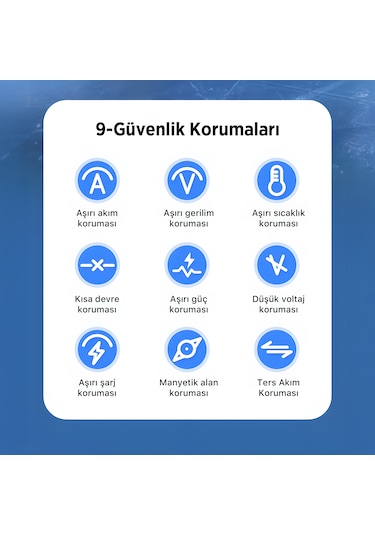 Bix Bxmw8 15w Manyetik Kablosuz Led Lambalı Şarj Standı Beyaz