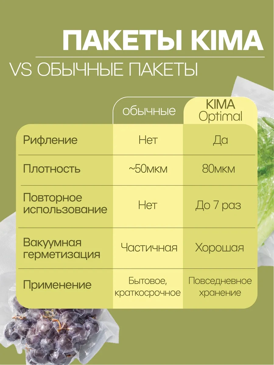 Kıma Vakum Sayacı Slaytları 421016903