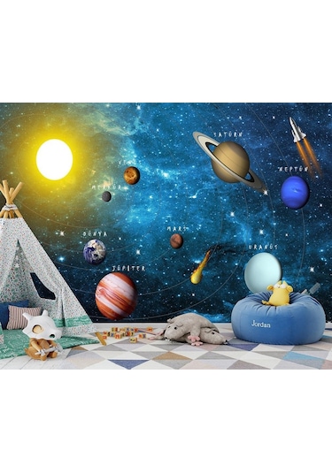 Güneş Sistemi Ve Gezegenler Eğitici Duvar Kağıdı (357160640)