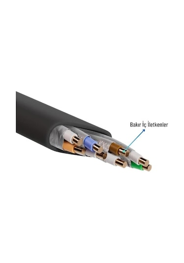 Irenıs 3 Metre Siyah Cat7 Kablo Yassı Ftp Ethernet Network Lan Ağ Kablosu