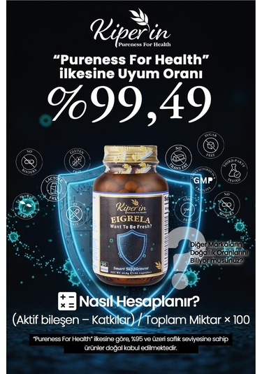 Kiperin Eigrela Alerji Kuersetin, Kekik, Astragalus, Çörek Otu, Meyan Kökü 60 Kapsül