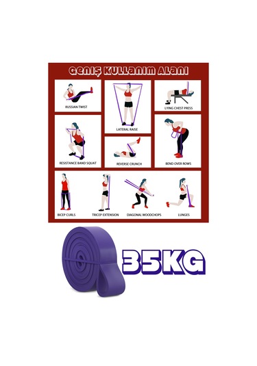 35kg Barfiks Lastiği Gym Resistance Band Antrenman Kas Geliştirme Bandı Mor Extra Sert