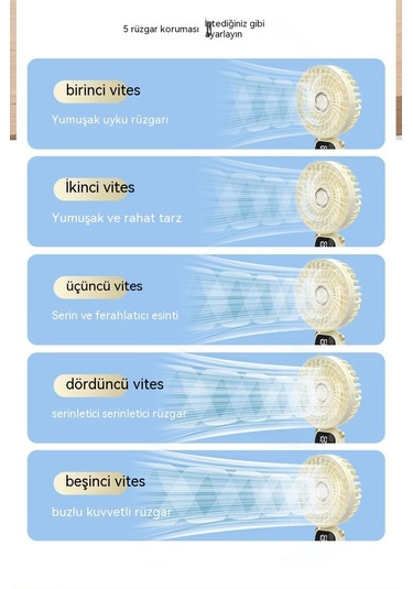 Eternal Luck Aromatrapi Küçük Fan El Tipi Taşınabilir Taşınabilir Dijital Ekran Fan-mavi
