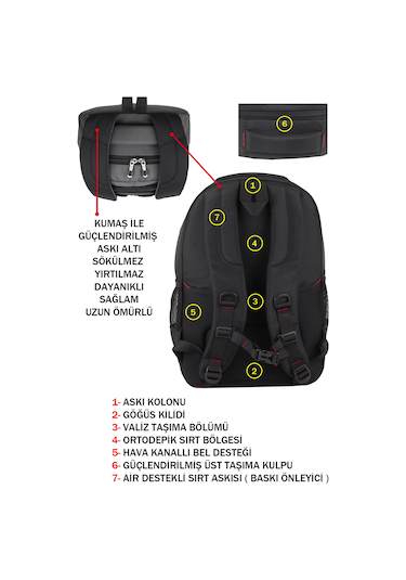 Dada 06 Apple Mocbook Uyumlu Usb Aparatlı Siyah Laptop Sırt Çantası 14 İnç Darbe Emici Koruma