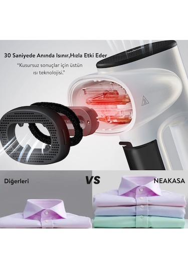 Neakasa Magic 1 Vakumlu Buharlı Düzleştirici Dikey Ütü