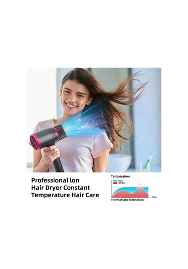 Joyhub Difüzörlü Saç Kurutma Makinesi 200 Milyon Iyonik Fön Makinesi 1800w Saç Kurutma Makinesi Kadın Için Hızlı Kuruyan 4c Kalın Kıvırcık Saç Ab Tak Gfuu6a