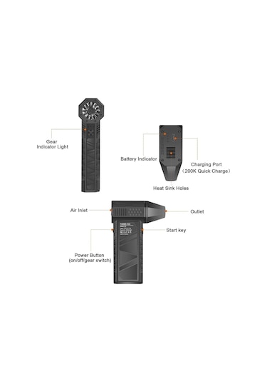 Araç Ev Ve Elektronik Temizliği İçin Güçlü Şarjlı Hava Üfleme Makinesi 130.000 Rpm Turbo Fan Blower