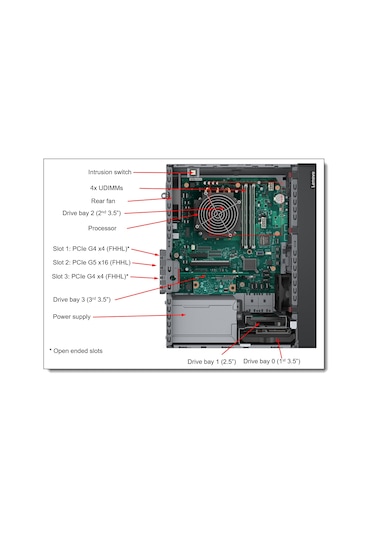 Lenovo St50 V3 7df3a00yea Xeon E-2434-32gb Ddr5 Udımm-2x960gb Ssd 4u Tower Sunucu