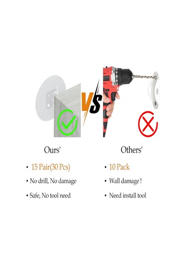 Teltree 30'lu Çocuk Güvenliği Mobilya Sabitleyici Seti - Delme Yok, Deprem Dayanıklı, 72 Kg Yük Taşıyan Şeffaf Kendinden Yapışkan Kayışlar