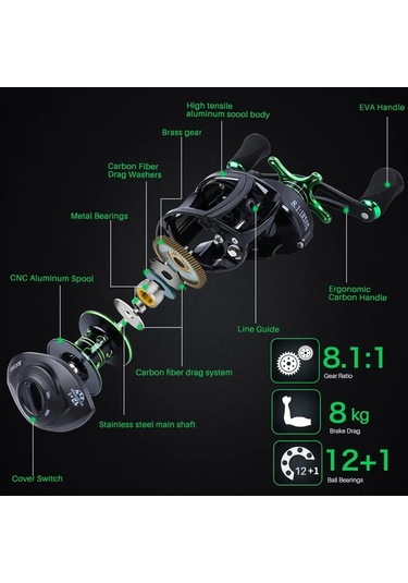 Motion003 Sougayilang Sağ El Baitcasting Makarası 12+1bb Antikorozif Antisalute 8.1:1 Yüksek Hız 8kg 17.6lbs Maksimum Sürükleme Karbon Fiber Alüminyum Gövde Tatlısu Tuzlu Su Uyumlu